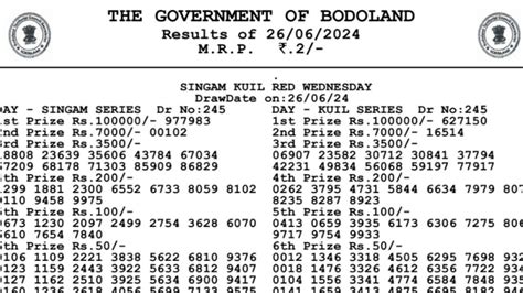 27/06/24 kuil series & nallaneram fix result .